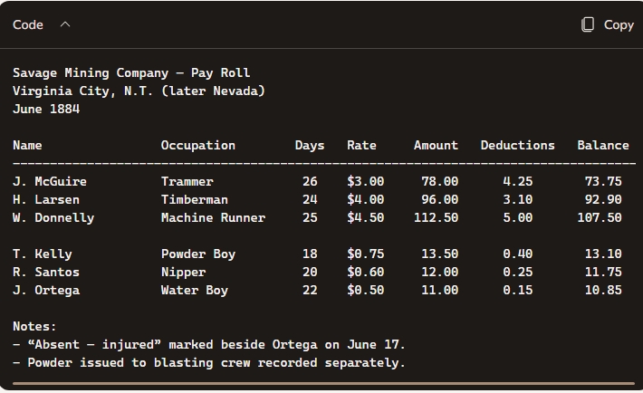 Savage Mine Payroll.jpeg